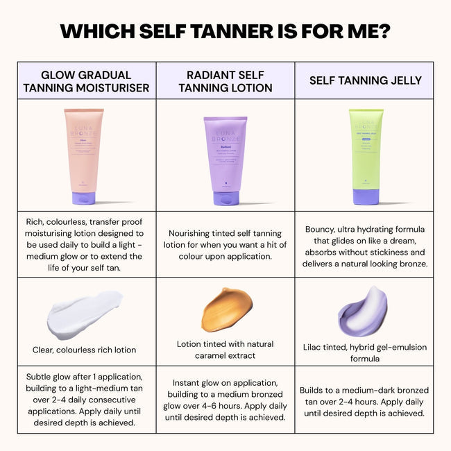 From the brand Luna Bronze Unisex Glow Gradual Tanning Moisturiser in 200ml - abigail fashion