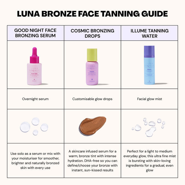 From the brand Luna Bronze Unisex Good Night Face Bronzing Serum in 30ml - abigail fashion