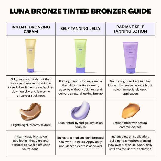 From the brand Luna Bronze Unisex Instant Bronzing Cream in 130ml - abigail fashion